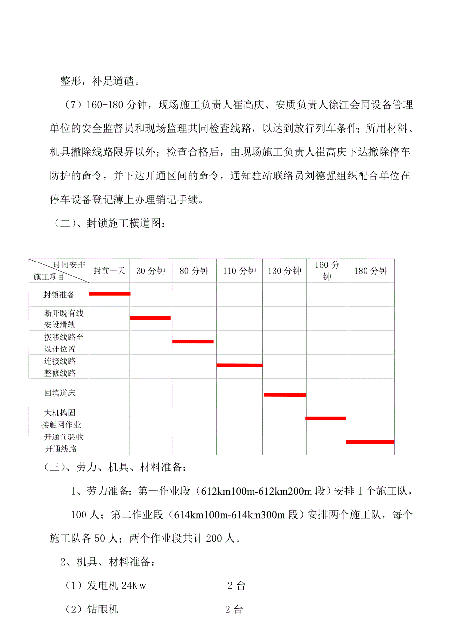 施工转线方案64_第3页