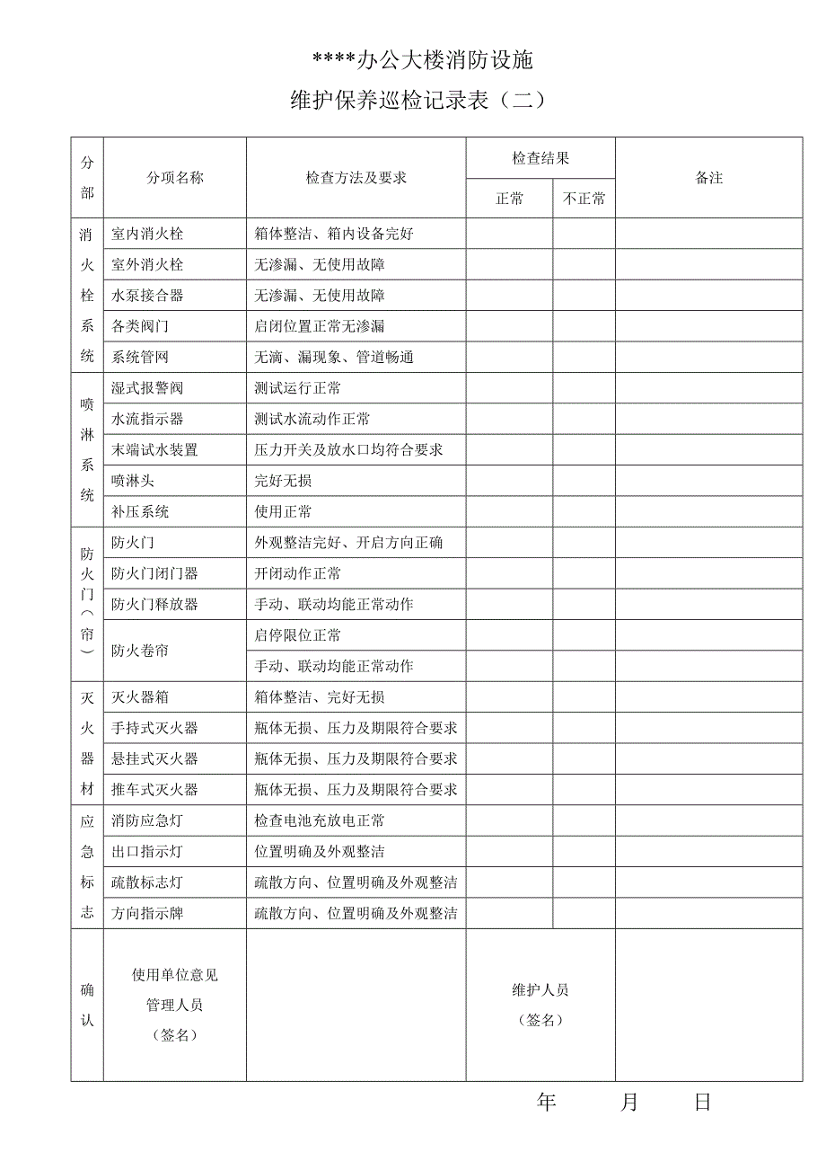 消防系统设施维护保养记录表_第2页