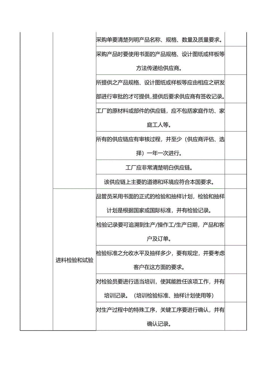 工厂管理内部评估标准介绍_第2页