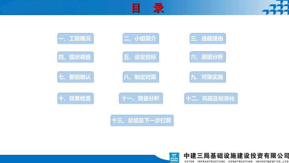 [QC]提高地下通道混凝土结构防水效果讲义_第2页