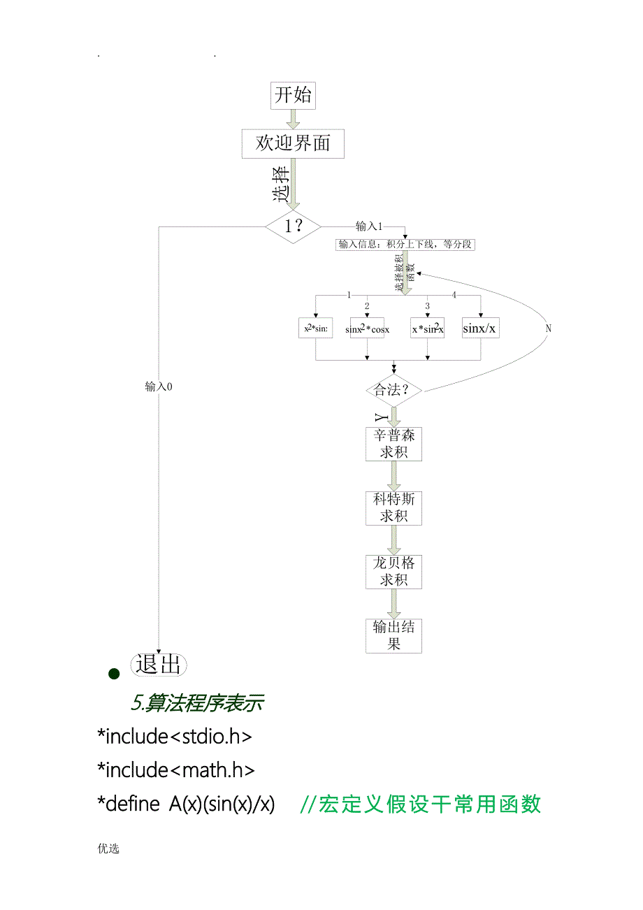 Romberg求积法_第4页