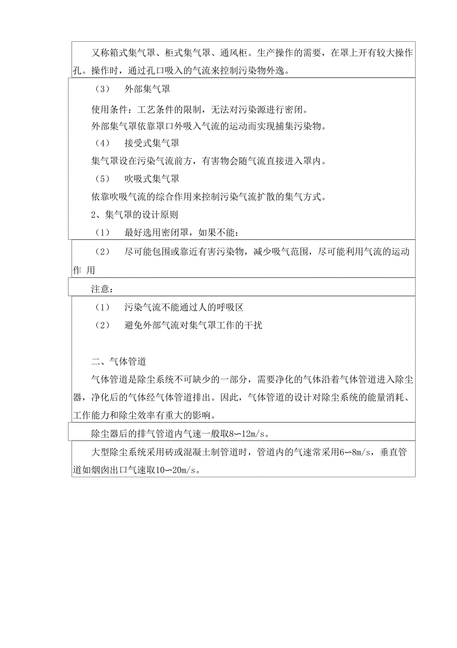 集气罩和气体管道类型与构成_第2页