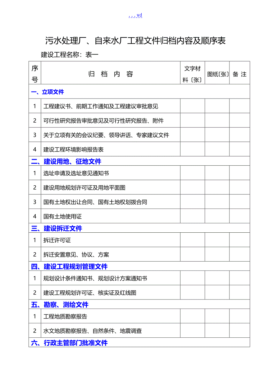 污水处理厂自来水厂工程文件归档内容和顺序表_第1页