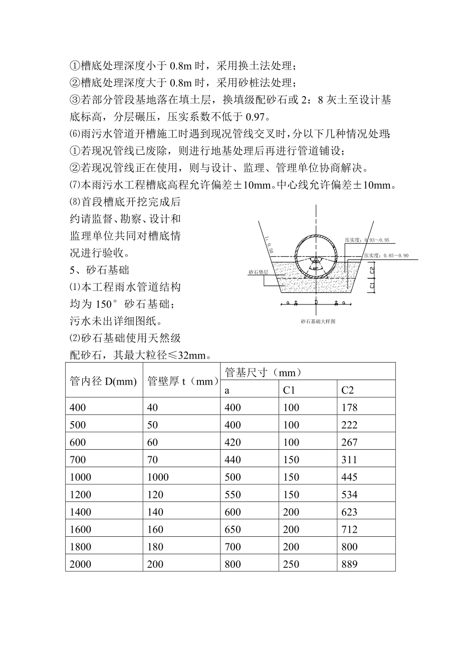 市政工程主要施工方法和技术措施_第4页