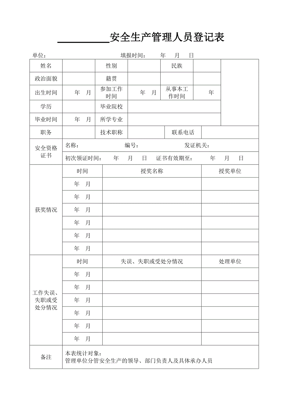 安全检查登记表_第2页