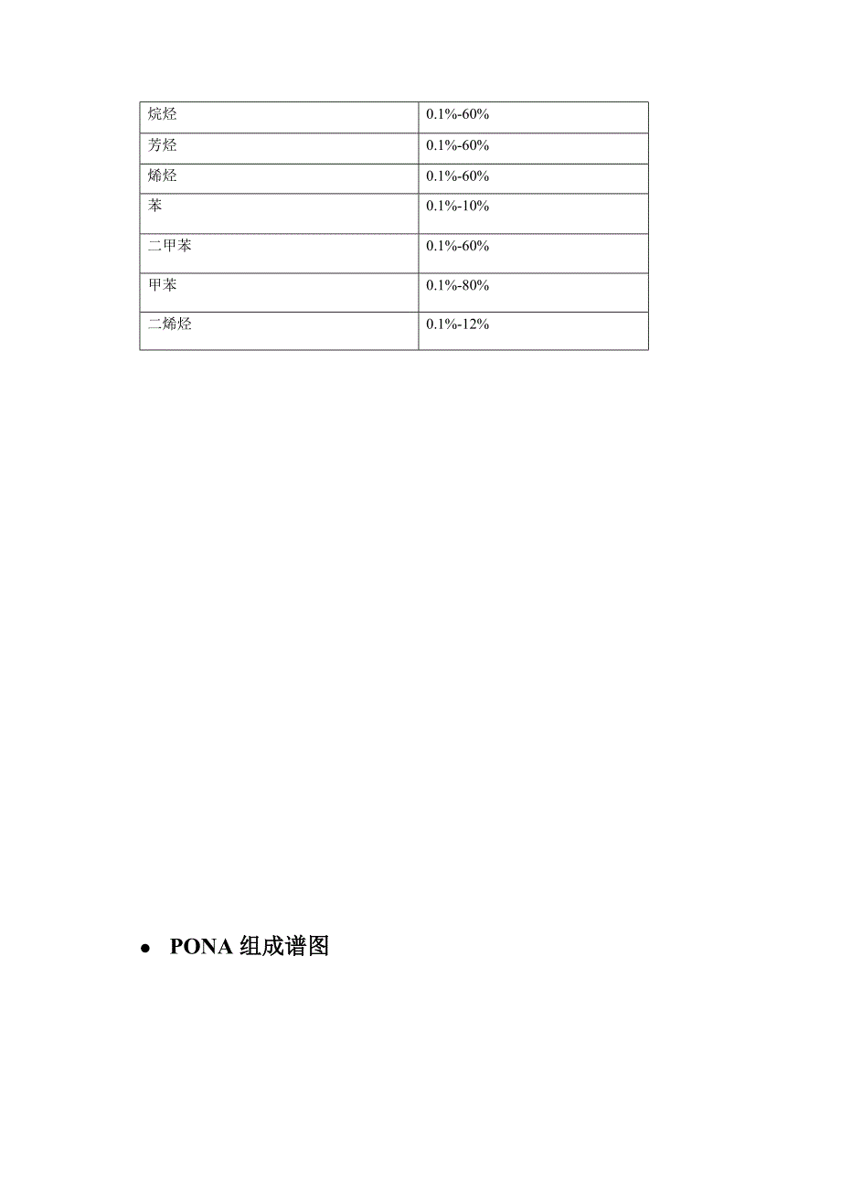 gc-9160-pona汽油专用气相色谱仪.doc_第4页