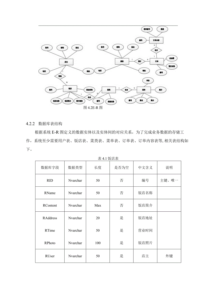 计算机科学与技术学院本科毕业设计文档_第4页