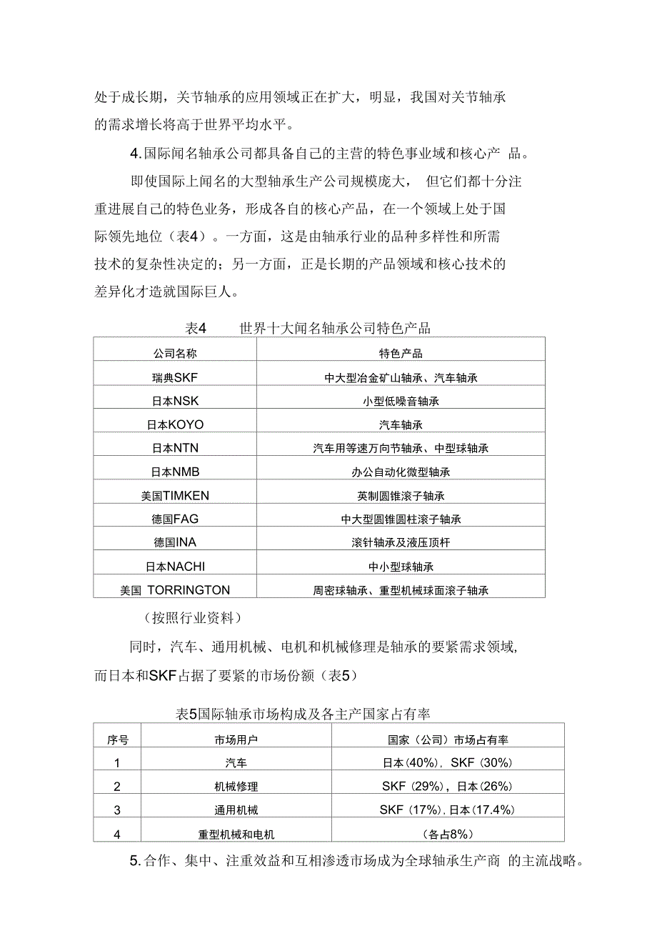 LS轴承企业战略规划书_第4页