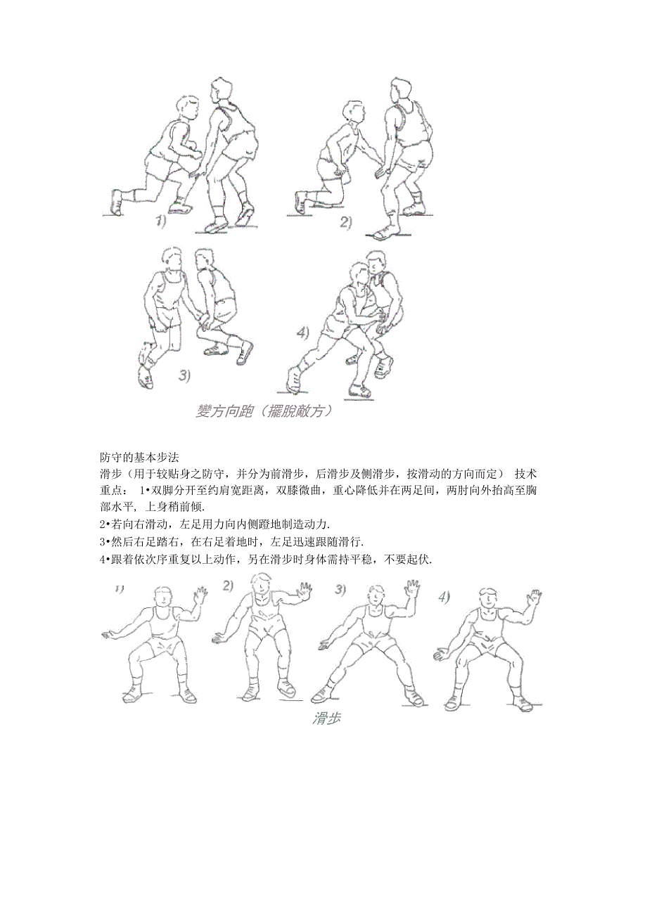 篮球运动简介、篮球基本技、战术_第4页