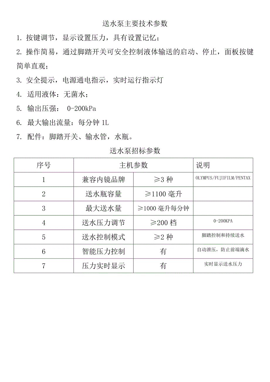 CO2送气泵技术参数_第2页