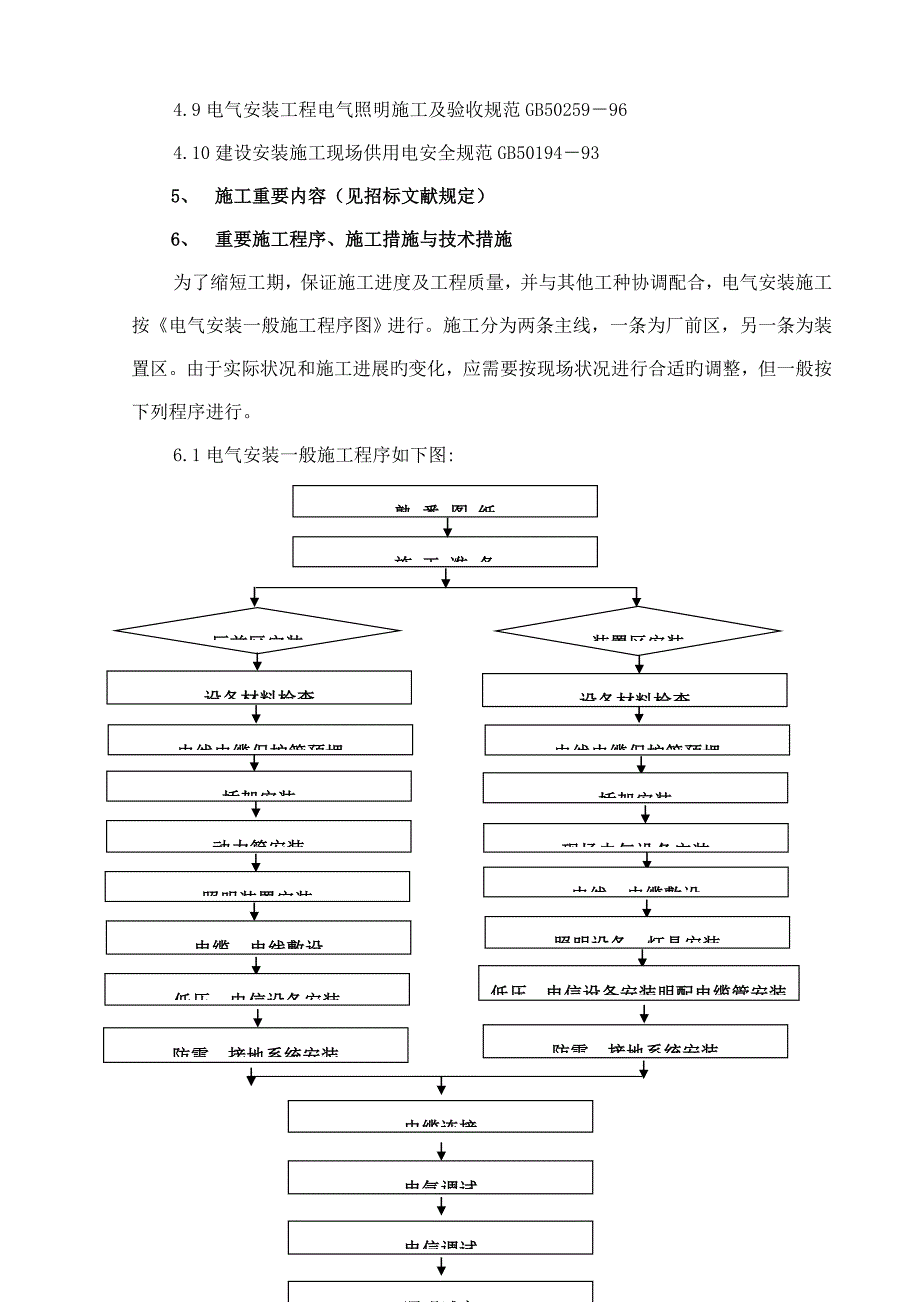 电气仪表施工方案_第3页