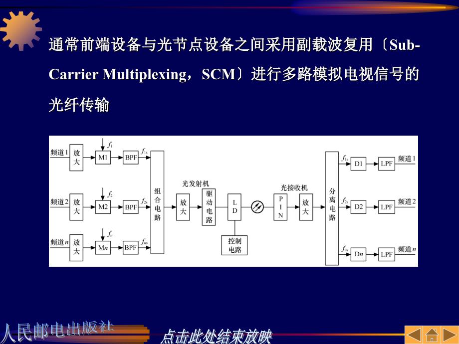 光纤通信顾畹仪第04章_第4页