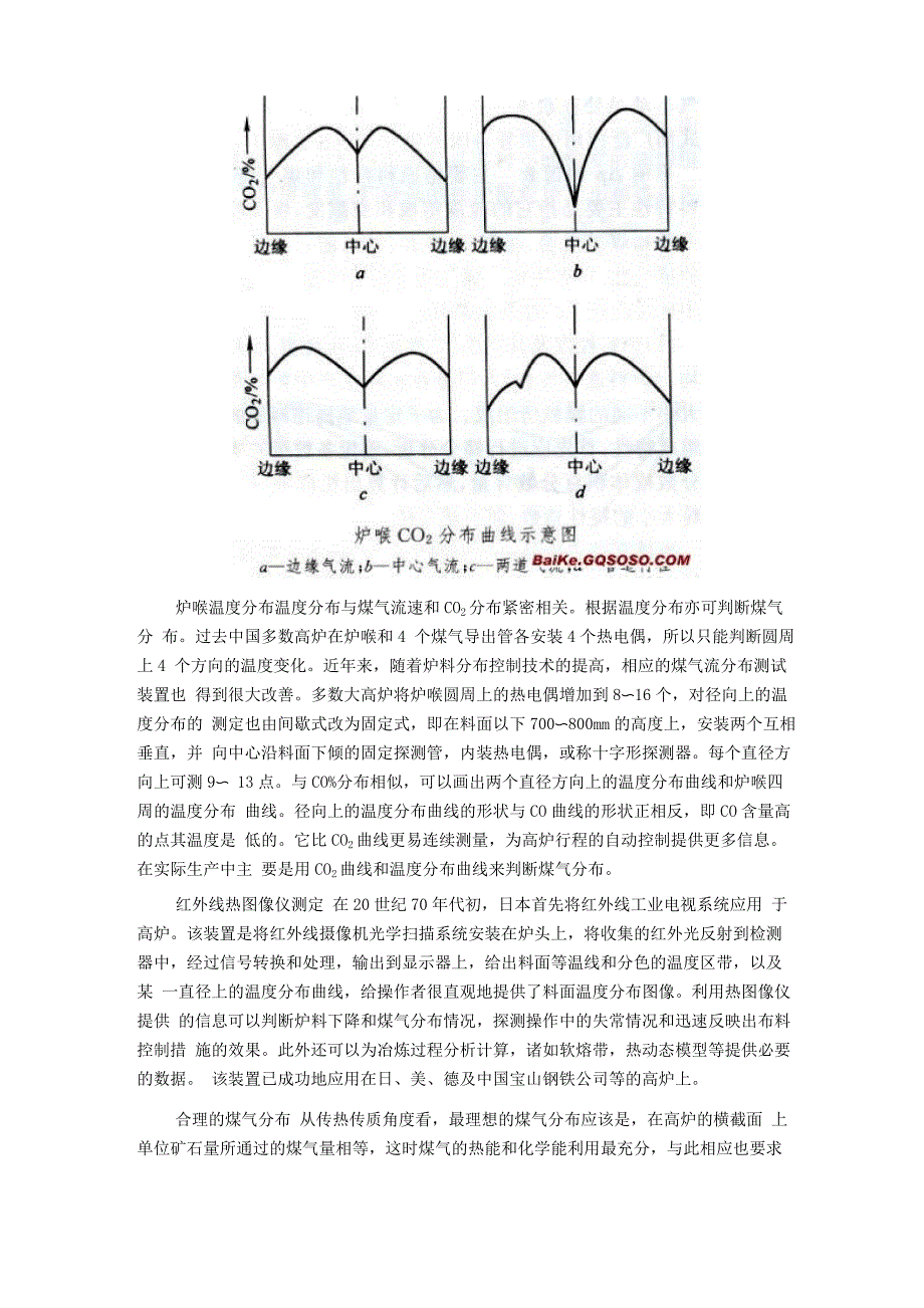 高炉煤气分布_第2页