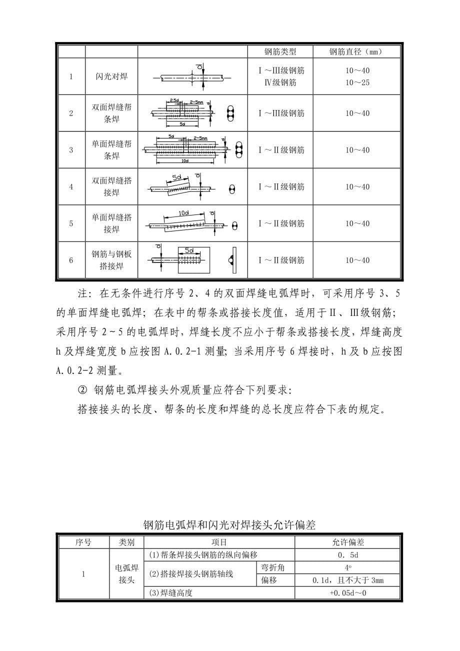 铁路桥涵施工作业指导书_第5页