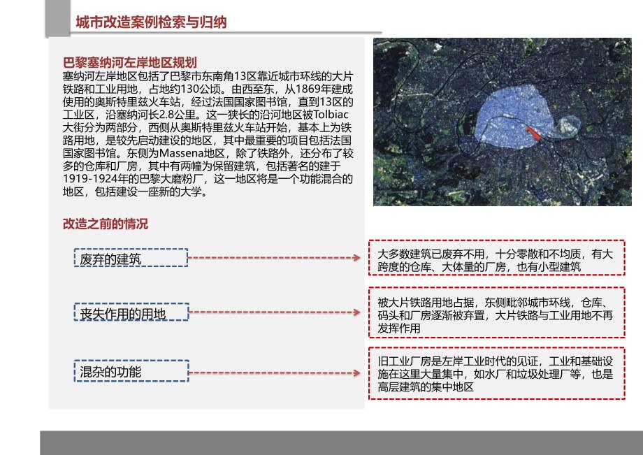 城市更新案例_第2页