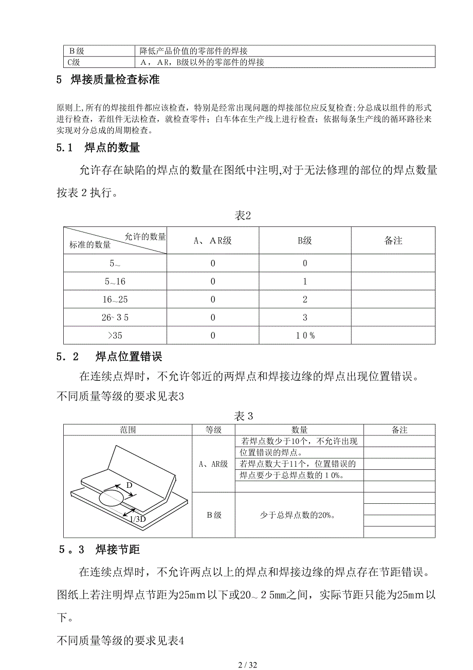 焊接质量管理标准17970_第2页