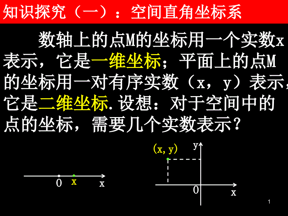 空间直角坐标系_第1页