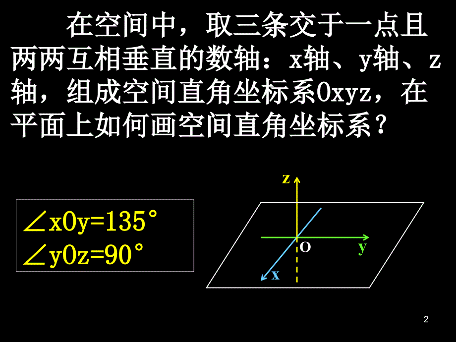 空间直角坐标系_第2页