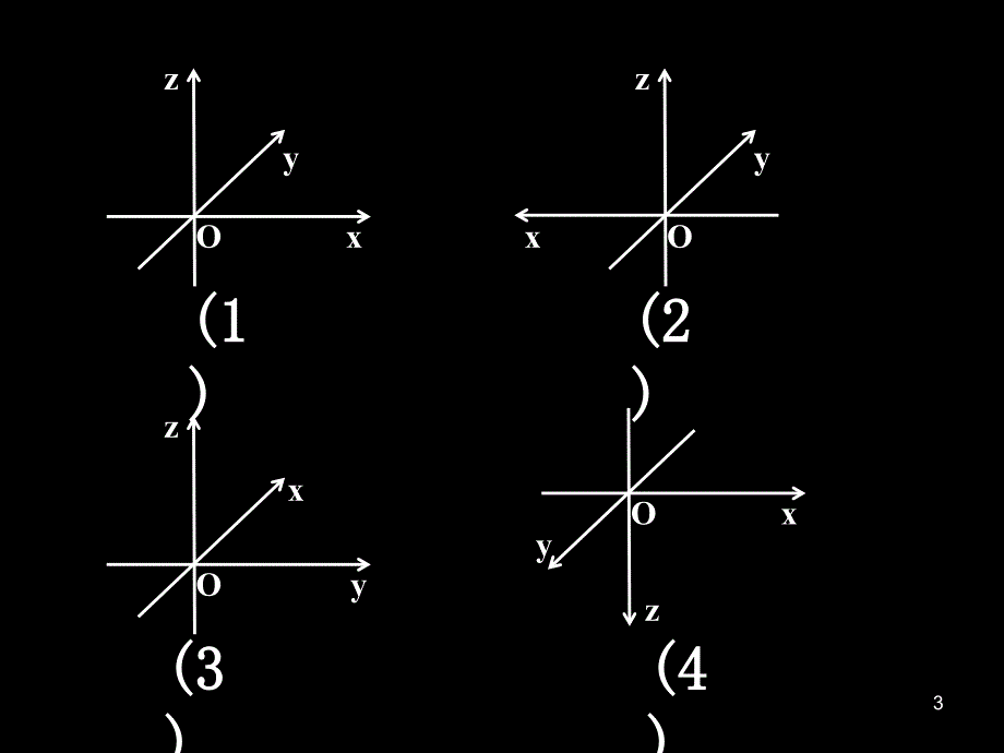 空间直角坐标系_第3页