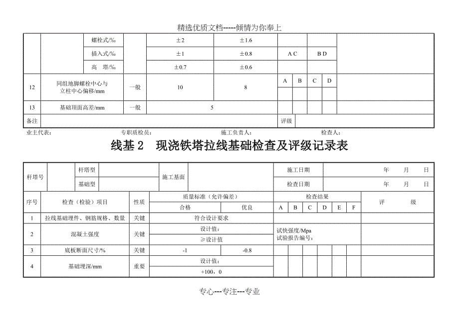 线路检查记录表_第5页