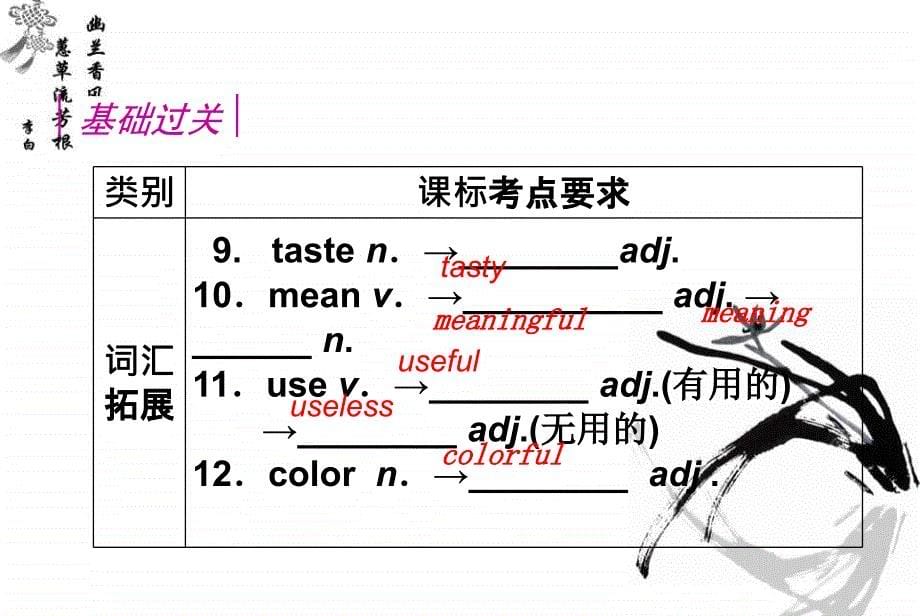 牛津英语八年级上unit3单元复习课件_第5页