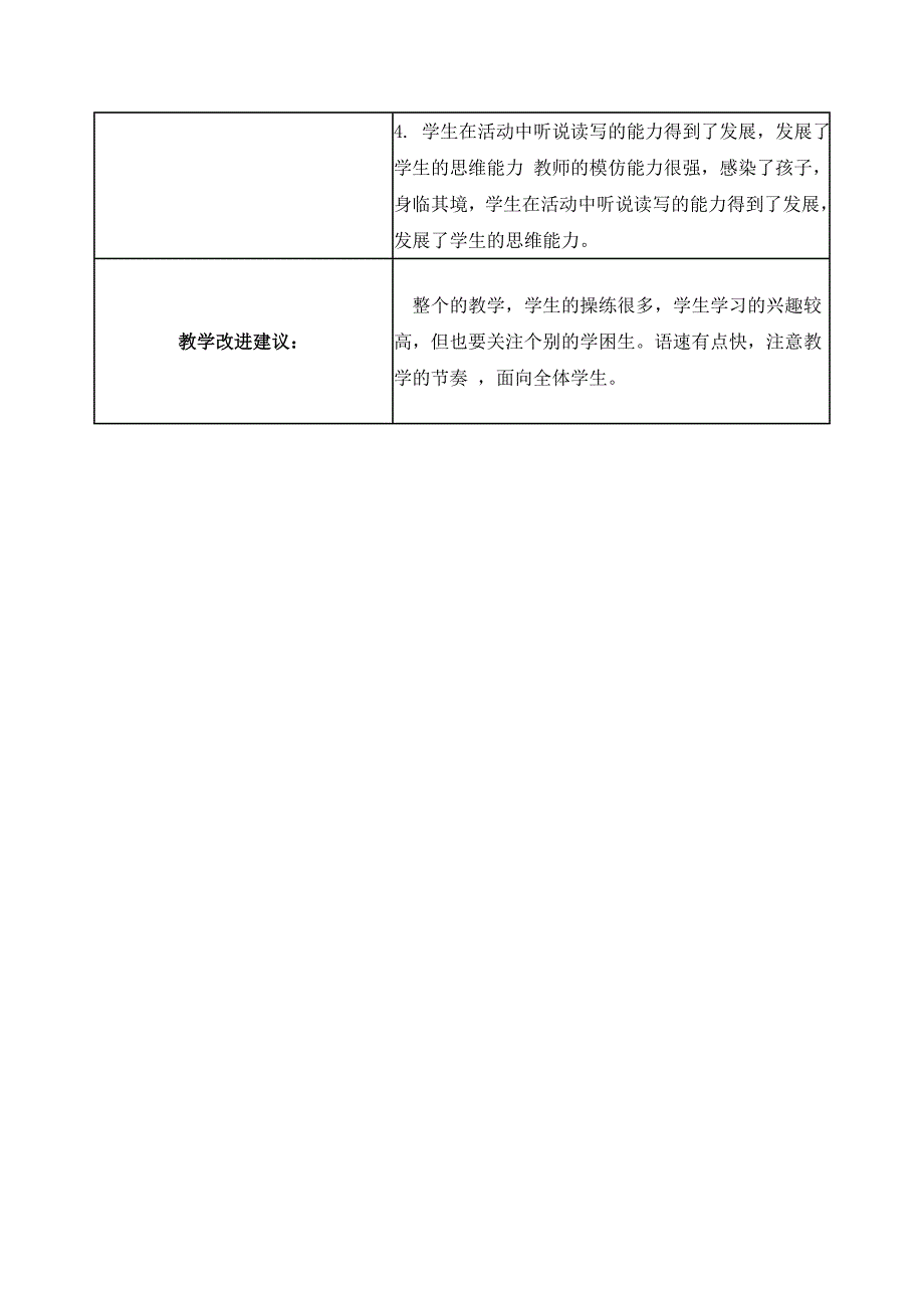 线上视频课例观察表单1_第2页