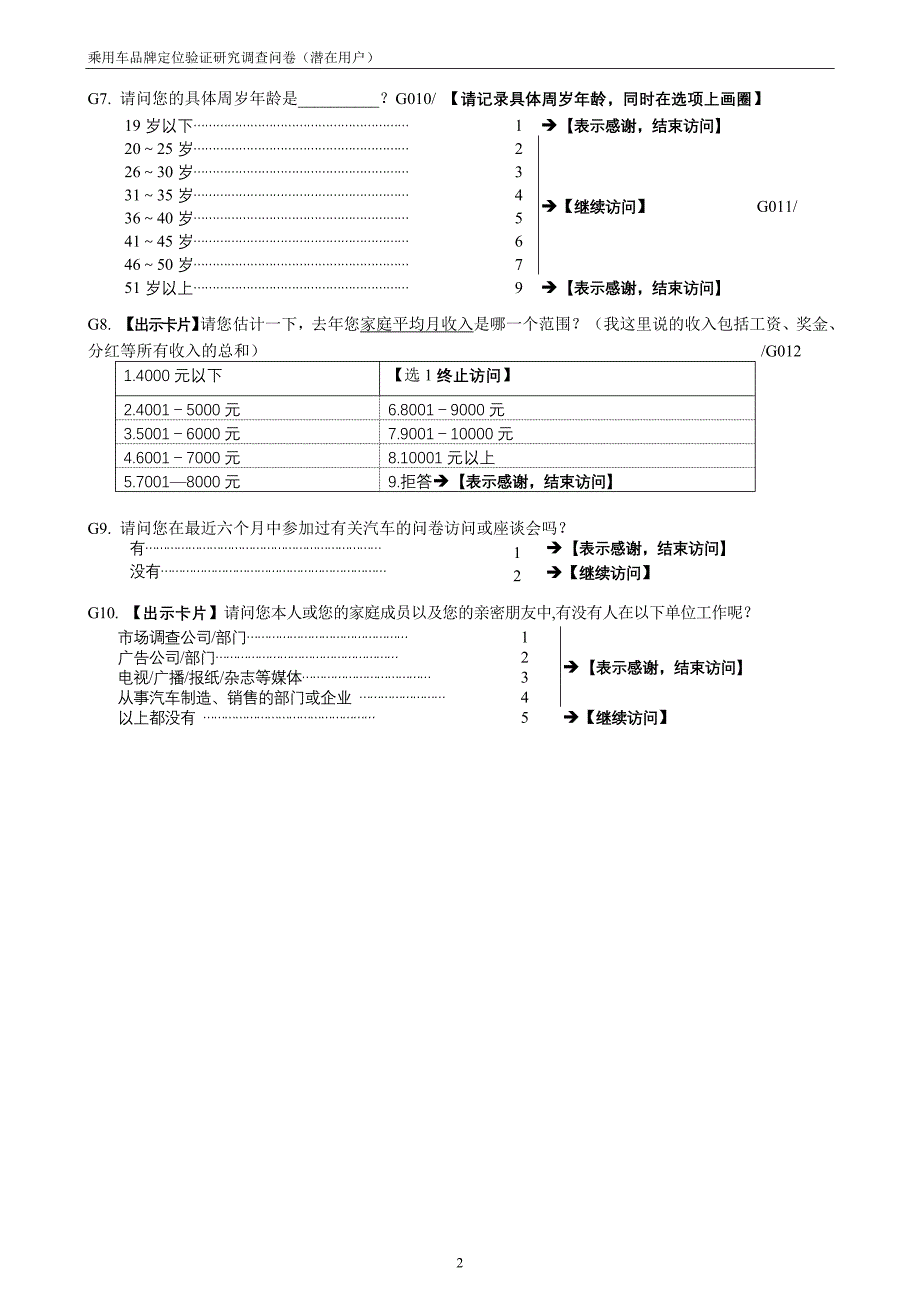 某家庭轿车品牌定量问卷(潜在)_第3页