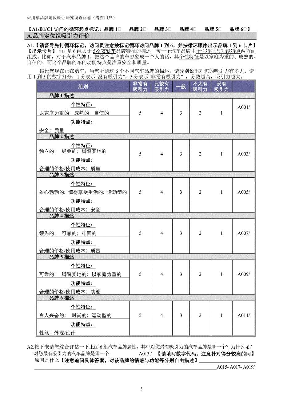 某家庭轿车品牌定量问卷(潜在)_第4页