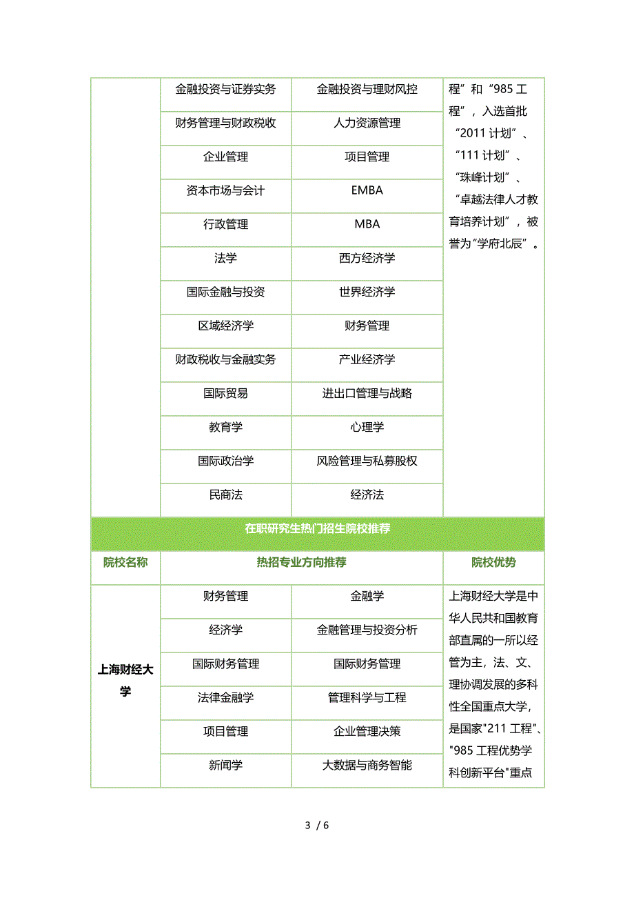 清华大学在职研究生在哪上课？参考_第3页