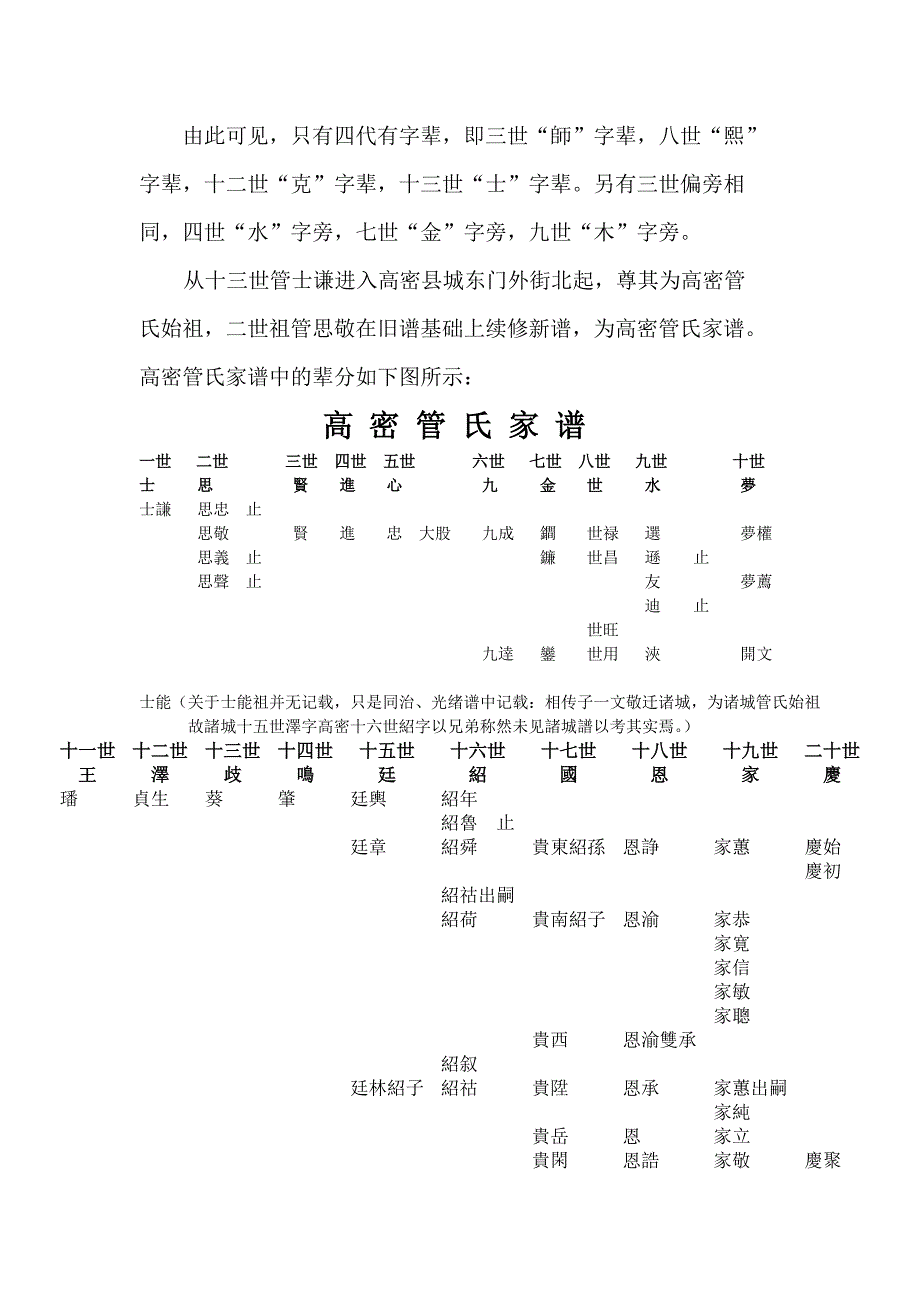 关于山东高密管氏辈分.doc_第3页