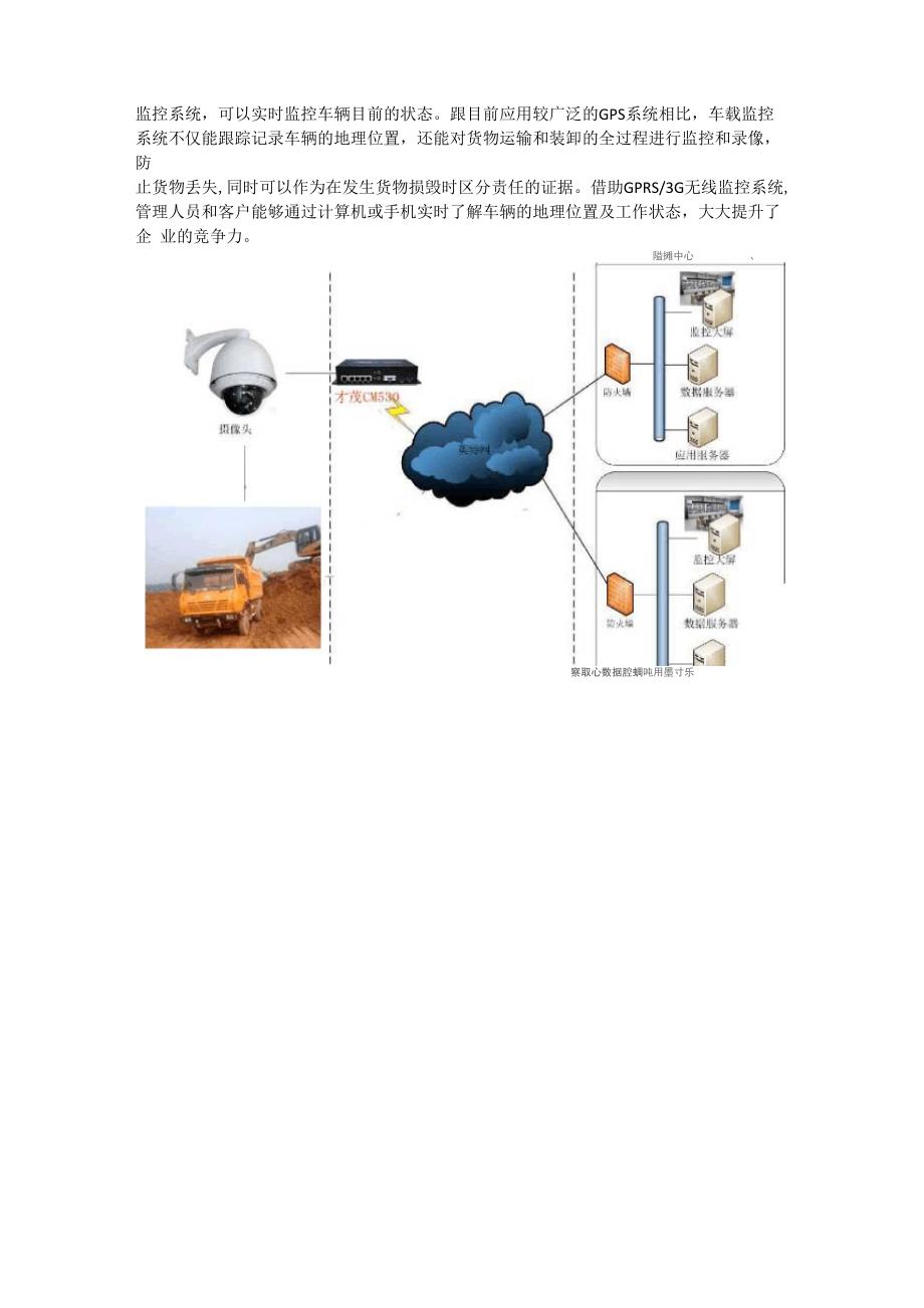 矿山车车载监控监控系统应用方案_第3页