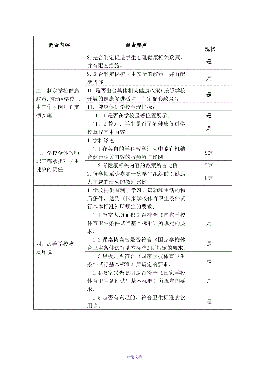 健康促进学校申报表_第4页