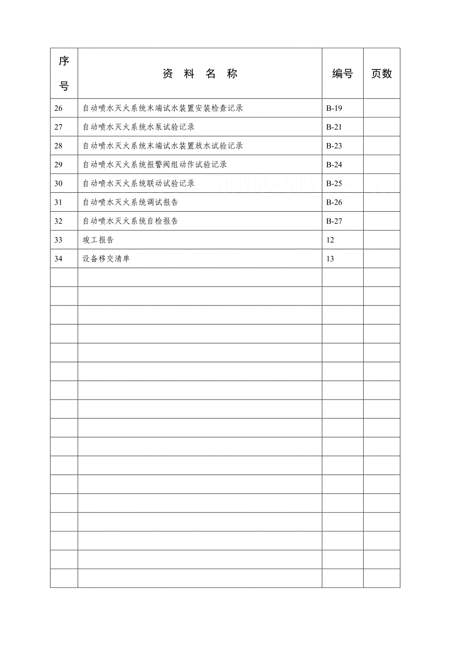 自动喷水灭火系统施工安装全程验收记录_第3页