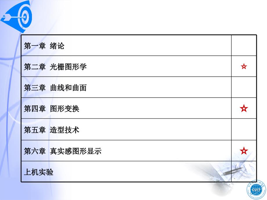 计算机图形学06_第2页