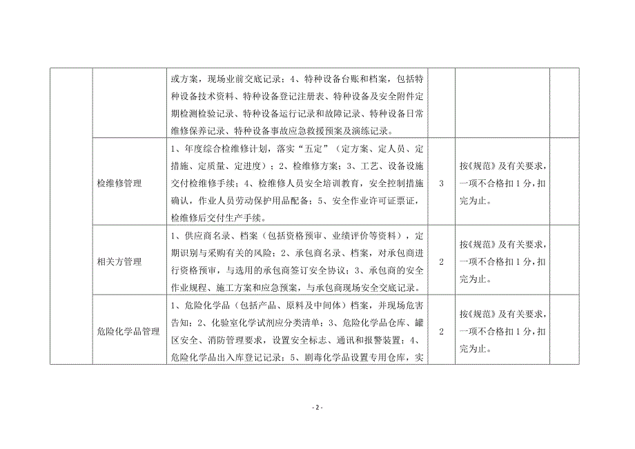 湖北安全生产技术协会关于安全生产标准化_第3页