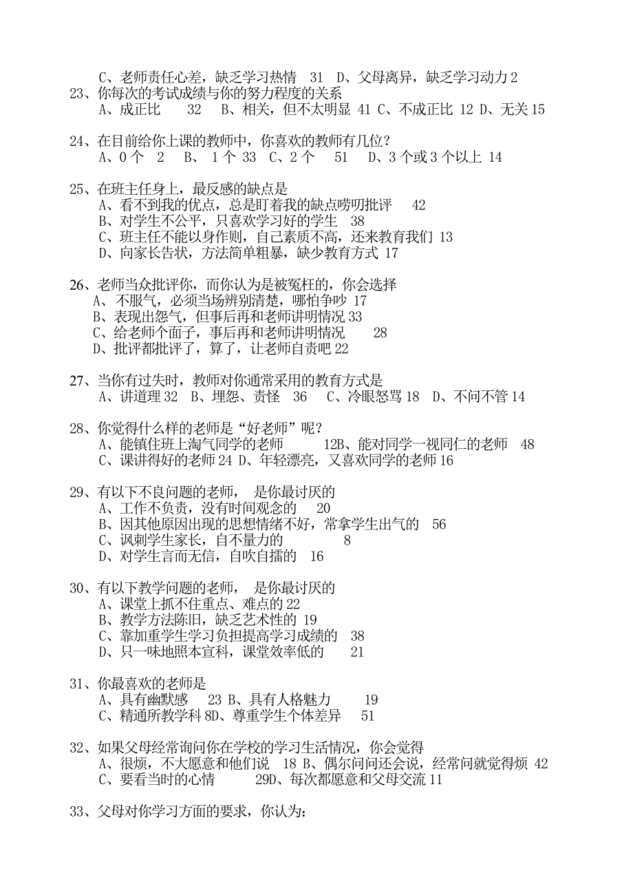 学生学习情况调查表问卷调查最新文档_第4页