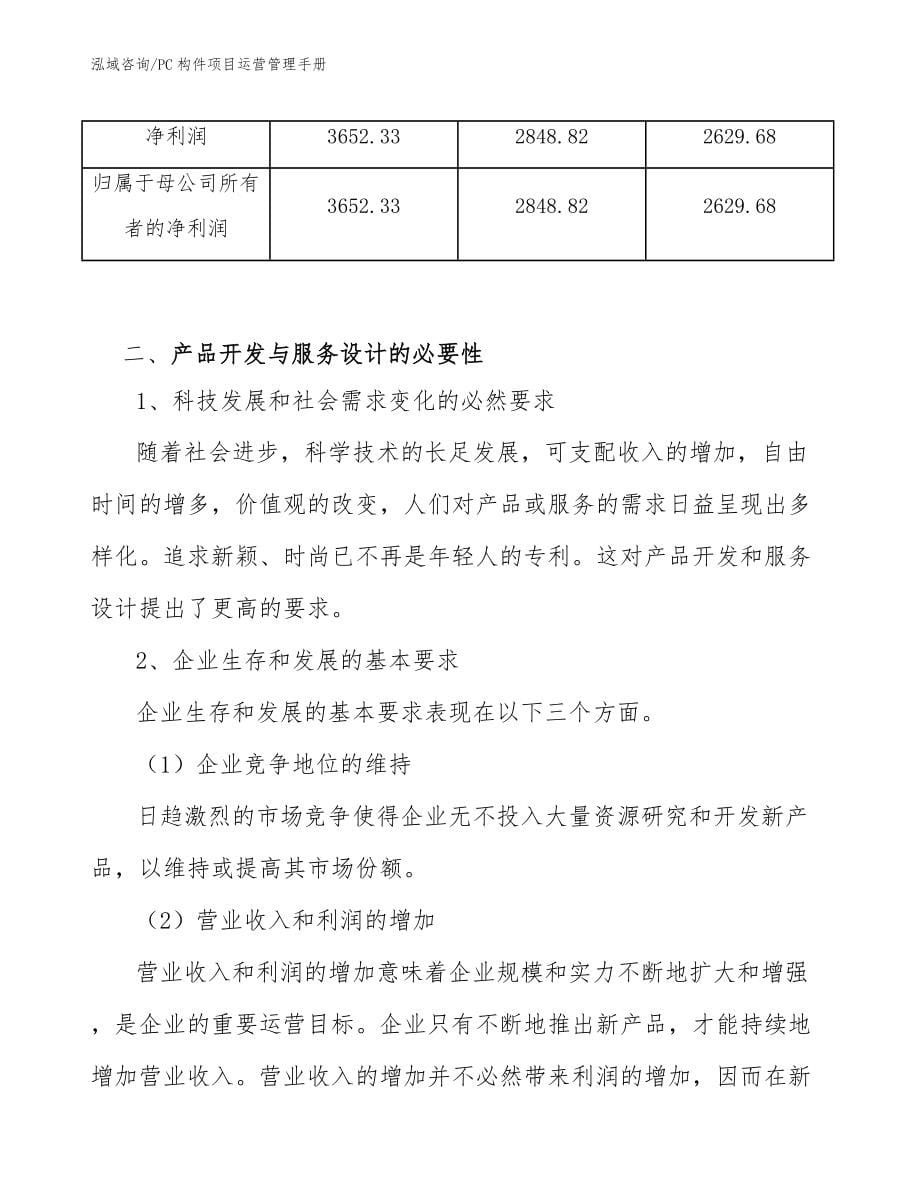 PC构件项目运营管理手册_参考_第5页