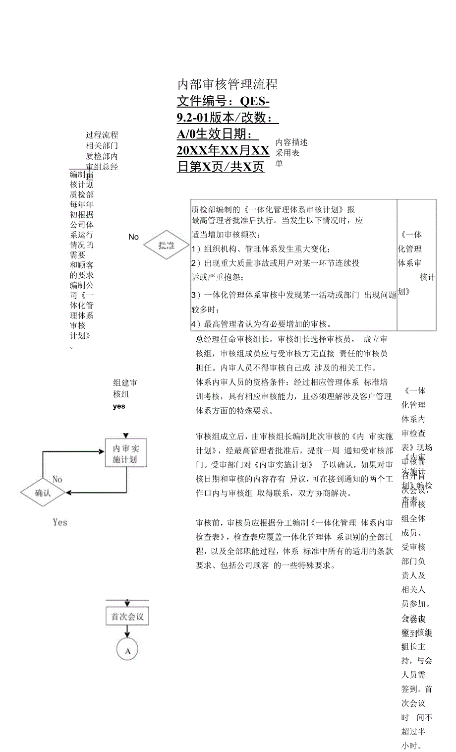 内部审核管理流程.docx_第3页