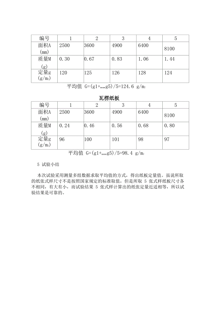 纸张综合性能试验报告书_第2页