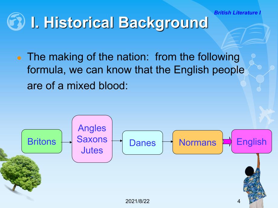 英国文学史选读TheAngloSaxonPeriod推荐课件_第4页