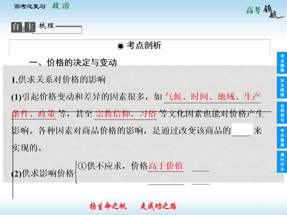 高考政治总复习 12 多变的价格课件 新人教版必修1_第4页