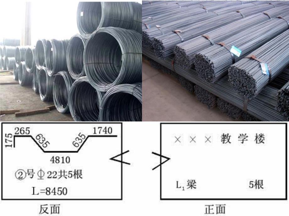 钢筋下料长度计算.ppt_第2页