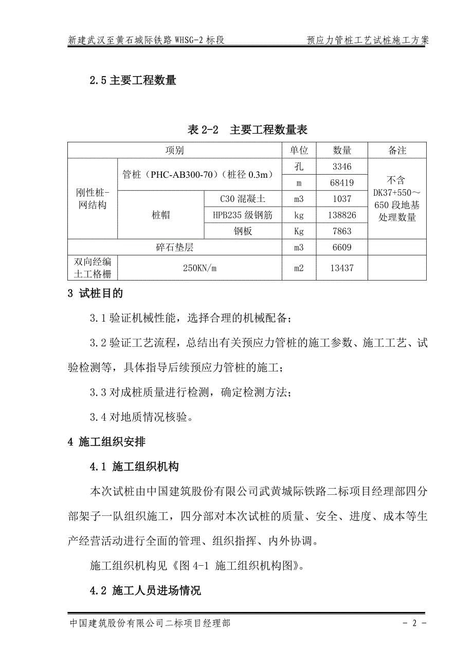 新建武汉至黄石城际铁路WHSG-2标段预应力管桩工艺试桩施工方案_第5页