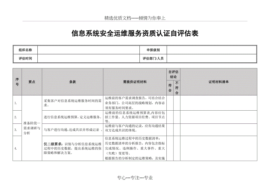 信息系统安全运维服务资质认证自评估表_第1页