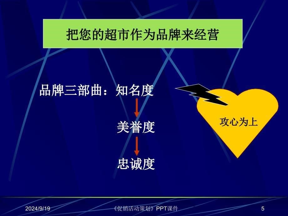 促销活动策划课件_第5页