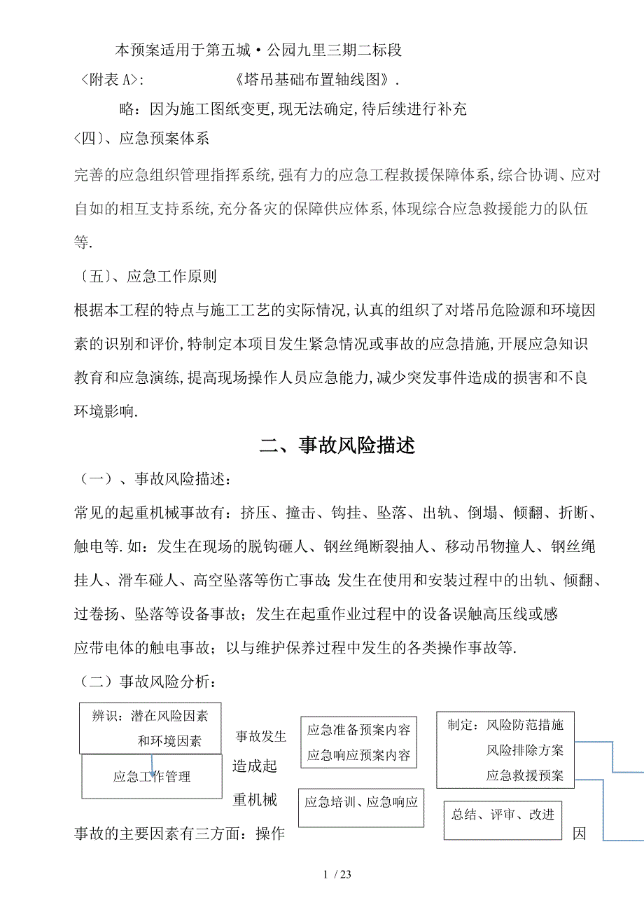 塔式起重机生产安全事故应急救援预案_第3页