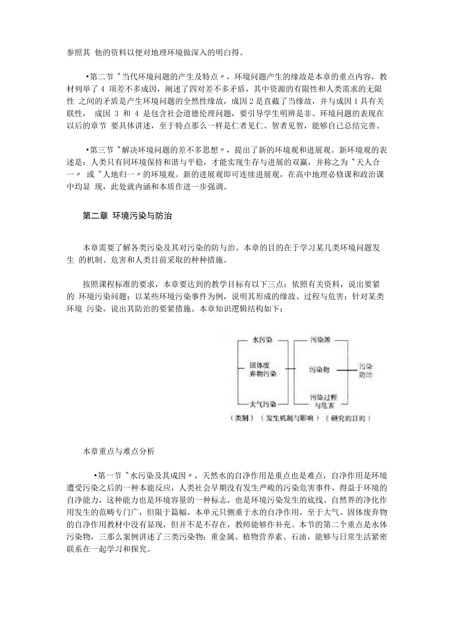 环境污染知识点详解_第2页