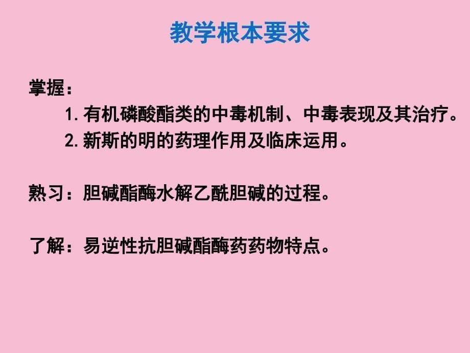 人卫第八版药理学第七章ppt课件_第5页