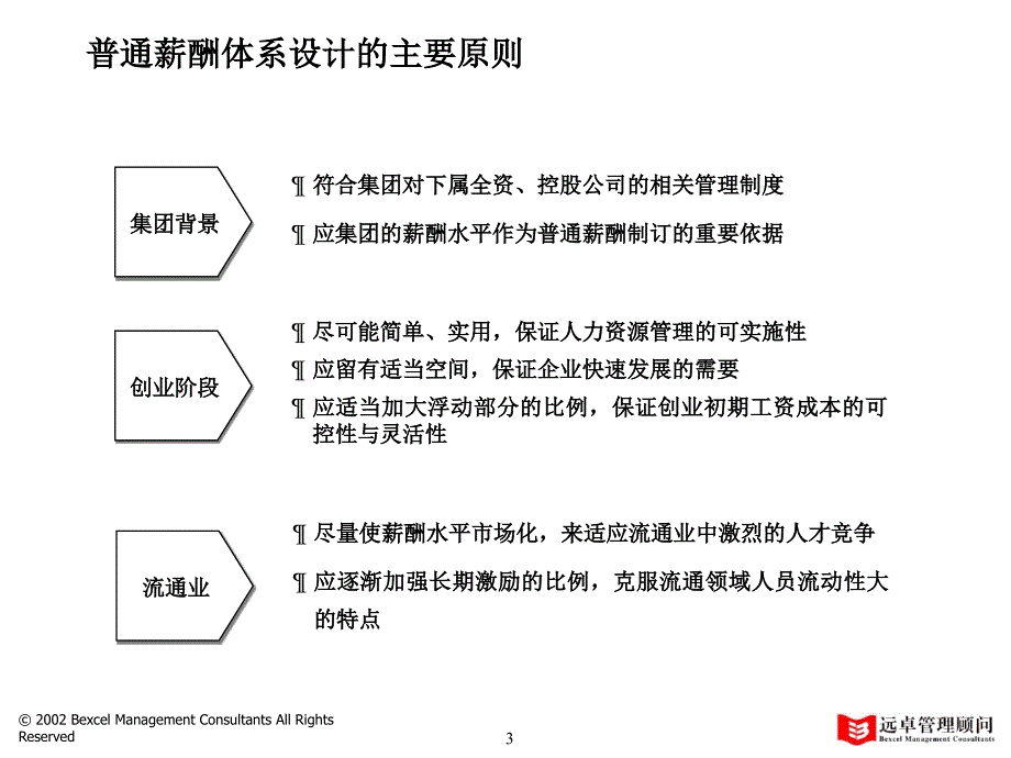 XX汽车集团薪酬体系设计讨论稿_第4页