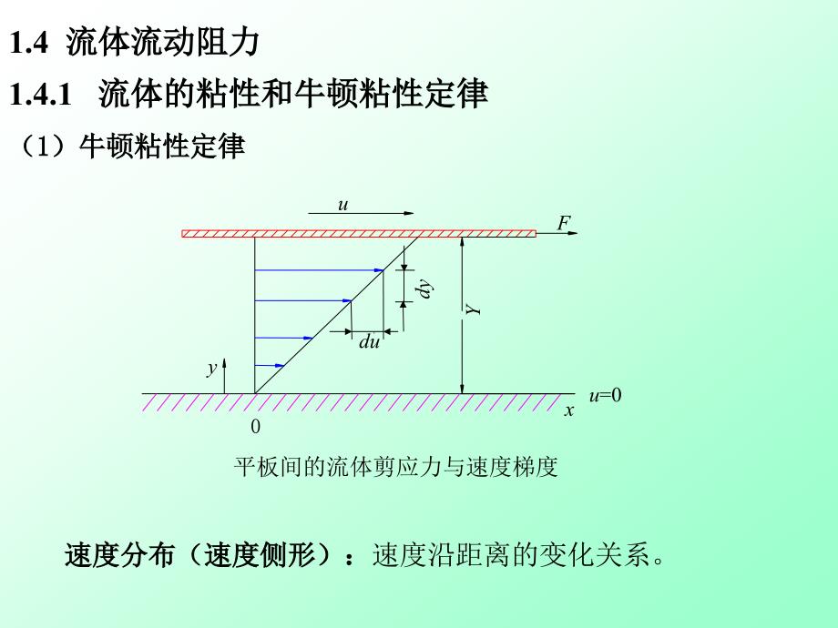 流体的性和牛顿粘性定律牛顿粘性定律_第1页